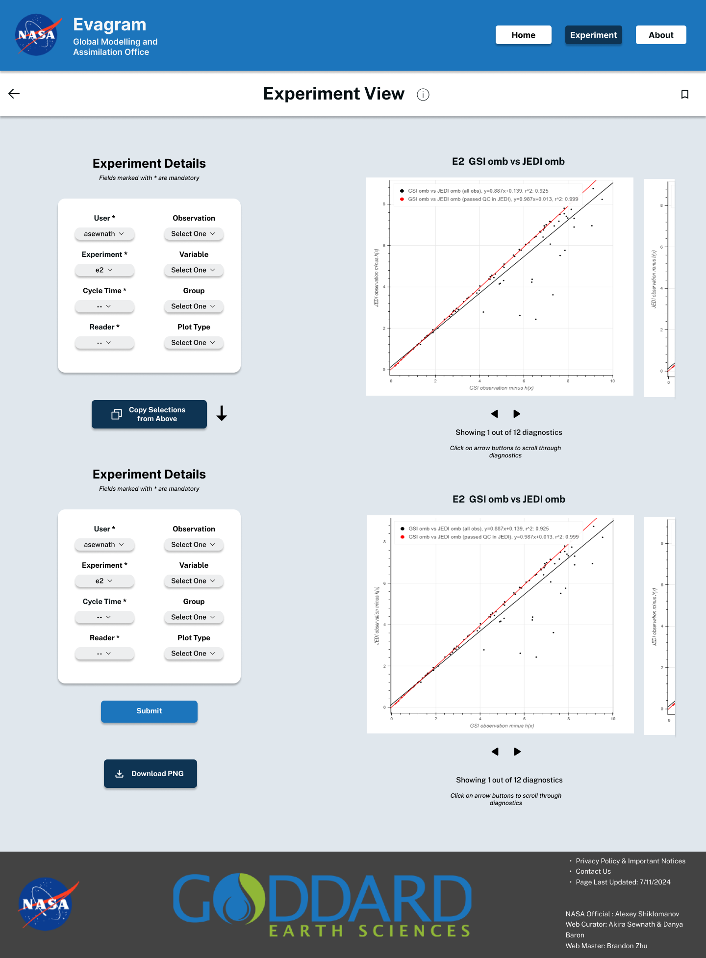 Comparing Experiment Evagram: NASA Data Assimilation Experiment Viewer | UX Case Study